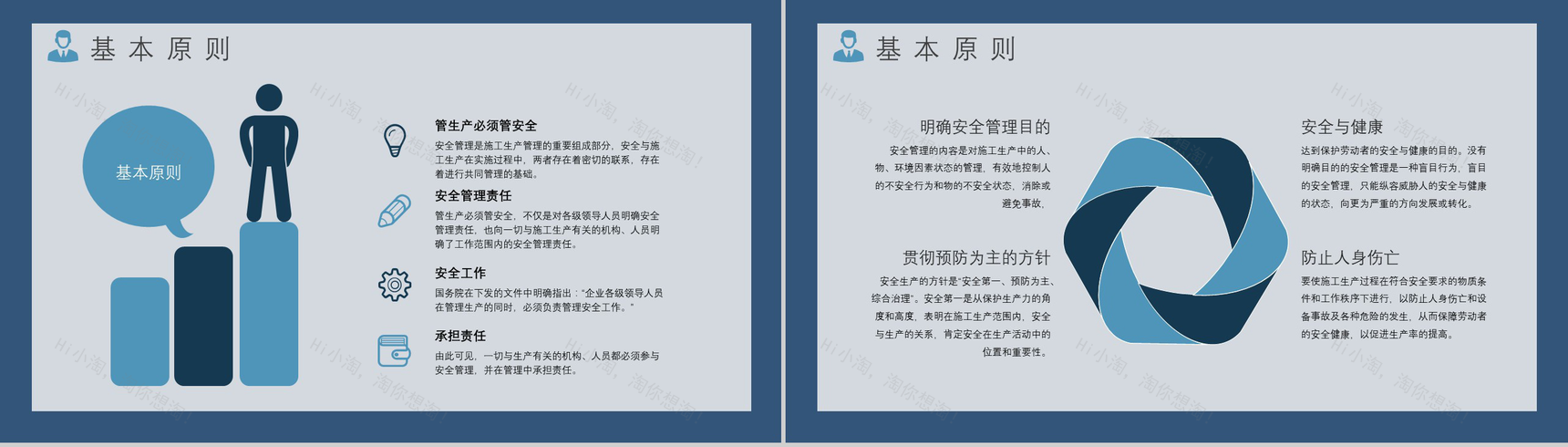 建设项目安全管理的方法体系培训内容总结课件建筑施工管理人员PPT模板-3