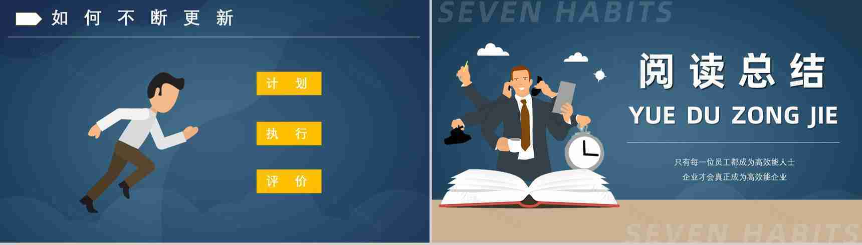读书笔记好书推荐之史蒂芬柯维《高效能人士的七个习惯》分享阅读体会交流PPT模板-18