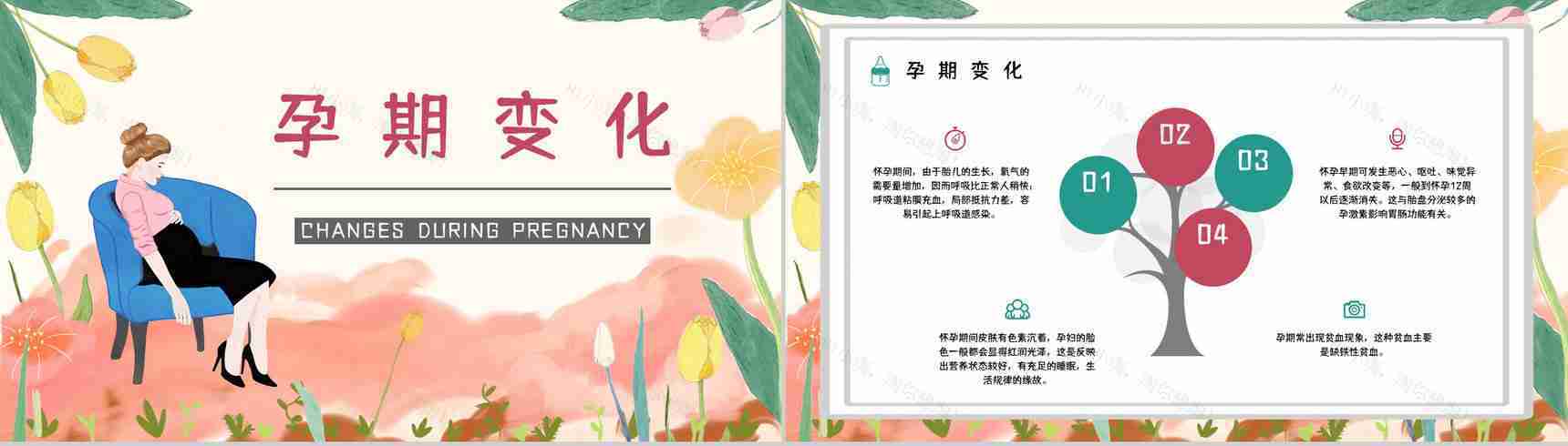 孕期护理保健知识普及学习女性怀孕安全注意事项了解宣传演讲PPT模板-5