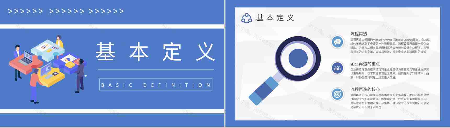 公司业务管理工作汇报管理流程再造培训总结PPT模板-6