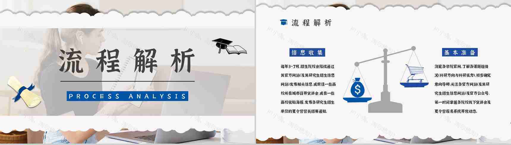 大学生保研夏令营参加注意事项资料准备内容普及通用PPT模板-2