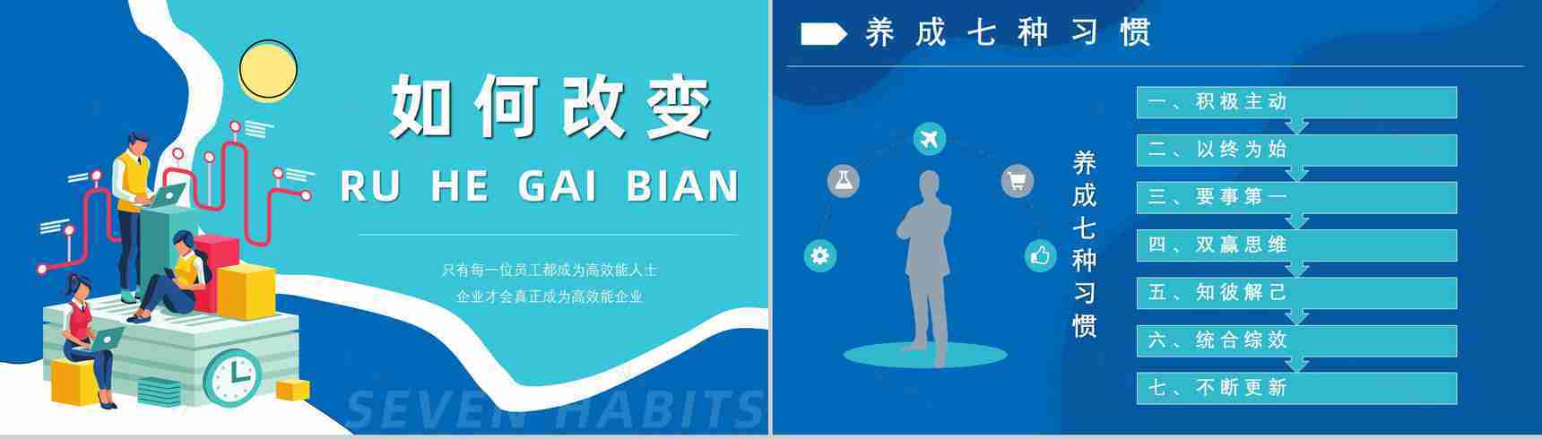 作者内容简介教育培训柯维《高效能人士的七个习惯》个人效能PPT模板-5