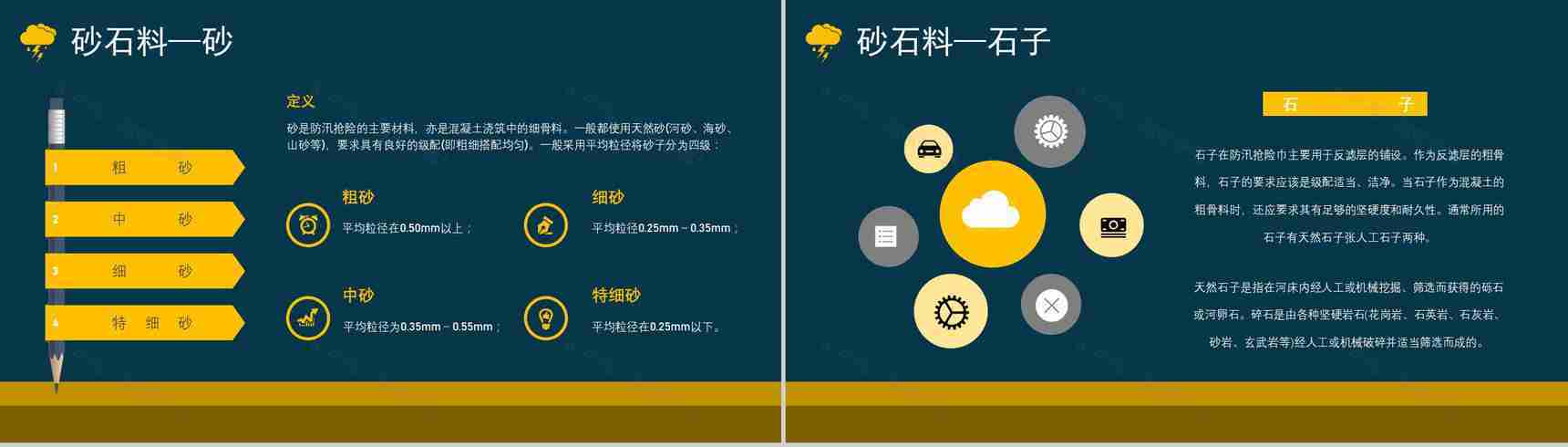 雨季城市防洪防汛知识科普校园安全教育宣传PPT模板-9