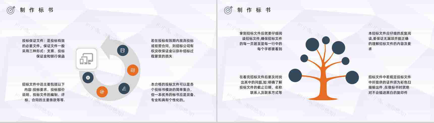 新手投标书制作流程规范培训投标书技术标准范本通用PPT模板-8