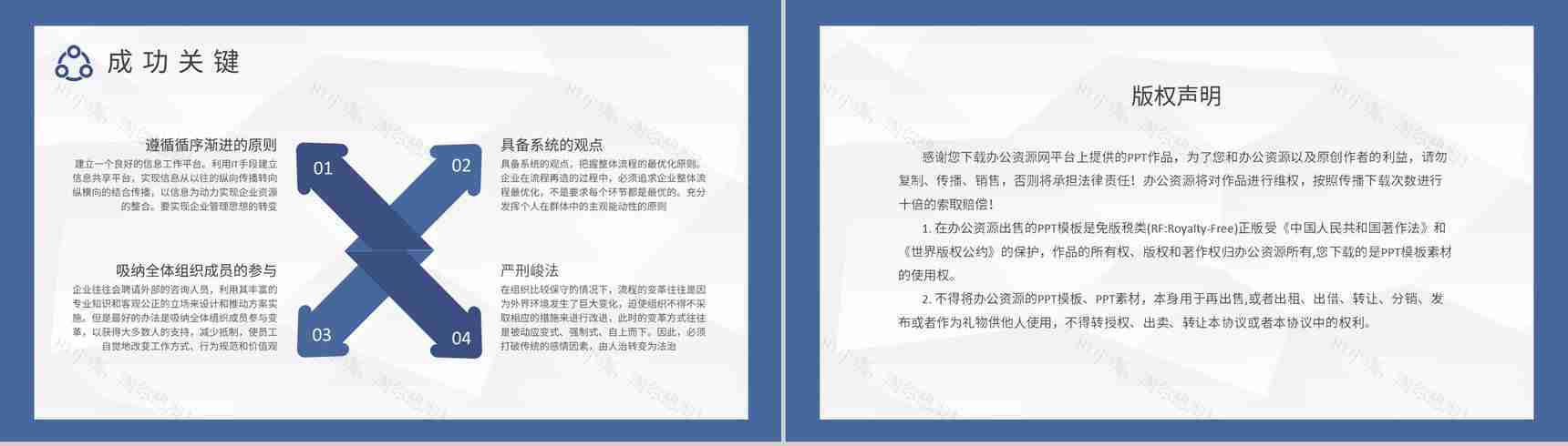 企业内控体系建设方案流程再造内容定义培训PPT模板-8