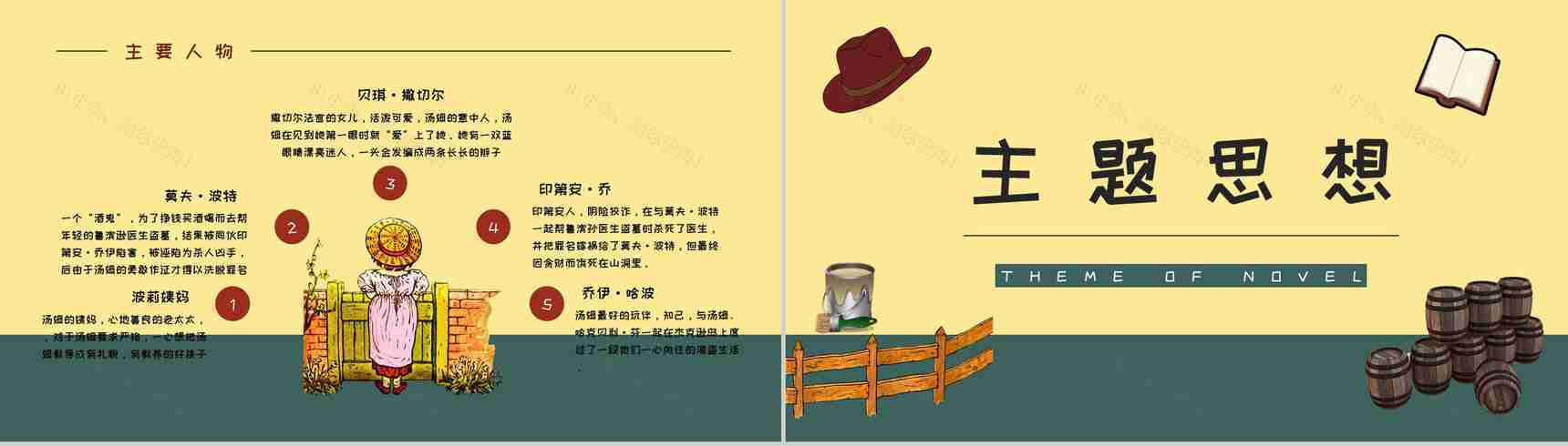 教育教学马克吐温《汤姆索亚历险记》小说导读知识整理培训课件PPT模板-7