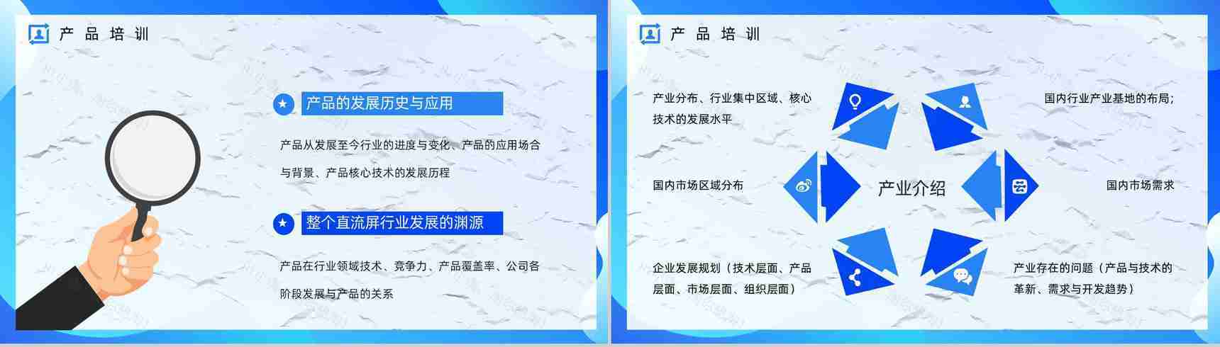 商务销售业务员能力培训员工工作情况总结汇报公司职员培训方案计划PPT模板-6