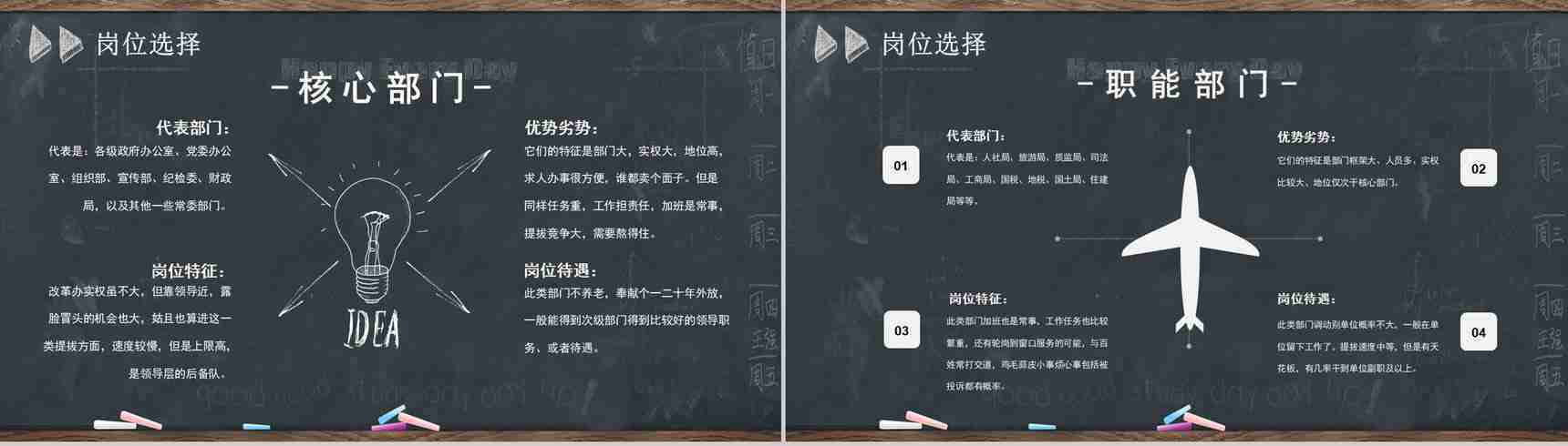 小白必备考公指南心态调节申论行测复习岗位选择技巧PPT模板-3