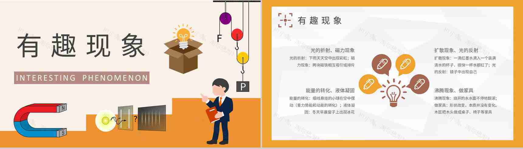 生活常识培训总结生活中常见的物理现象知识通解PPT模板-4