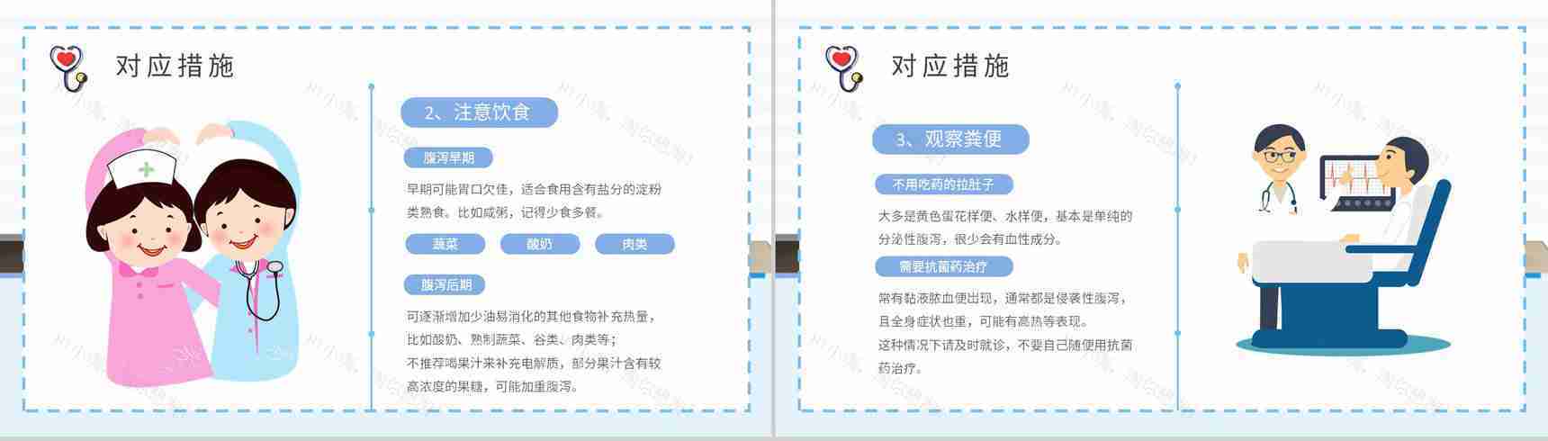 夏季腹泻预防知识学习急性腹泻及慢性腹泻的症状及治疗方法总结PPT模板-9