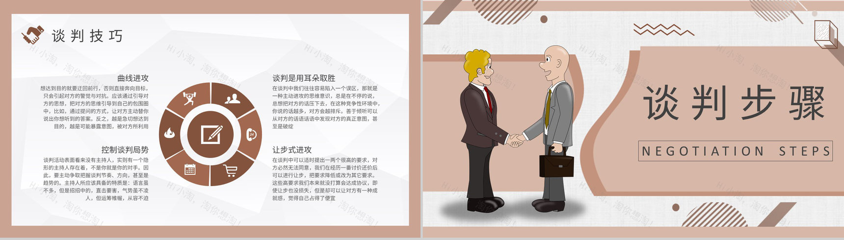 贸易谈判工作总结国际商务谈判案例培训学习PPT模板-5