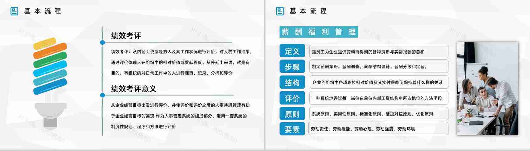 企业管理之人力资源六大模块含义解说员工入职转正技能培训汇报PPT模板-6