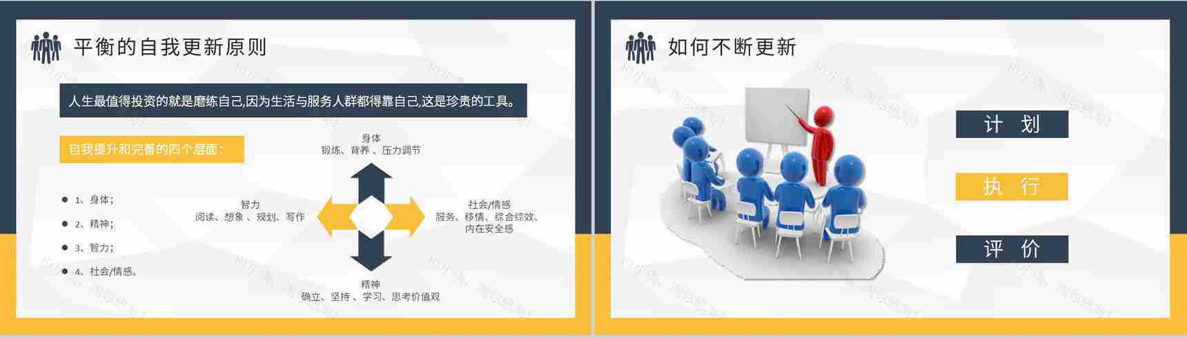 史蒂芬柯维经典必读作品分享推荐《高效能人士的七个习惯》读后感PPT模板-18