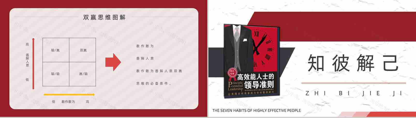美国作家史蒂芬柯维领导力发展《高效能人士的七个习惯》公司管理课程培训课件PPT模板-14