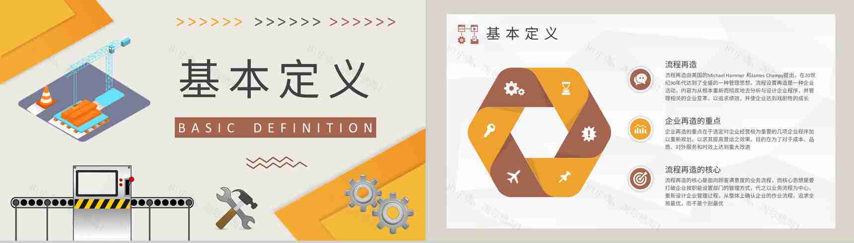 生产车间管理流程再造工厂业务流程管理培训计划PPT模板-4