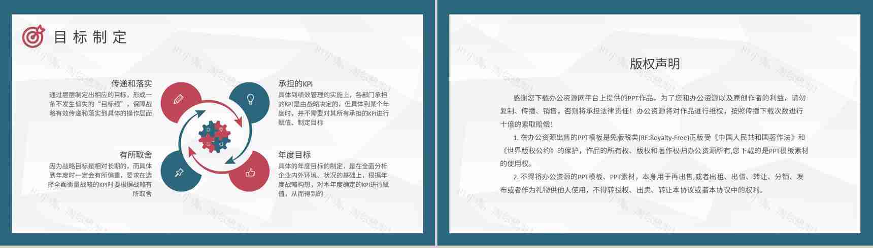 KPI关键绩效指标管理知识培训公司薪酬绩效规定PPT模板-8