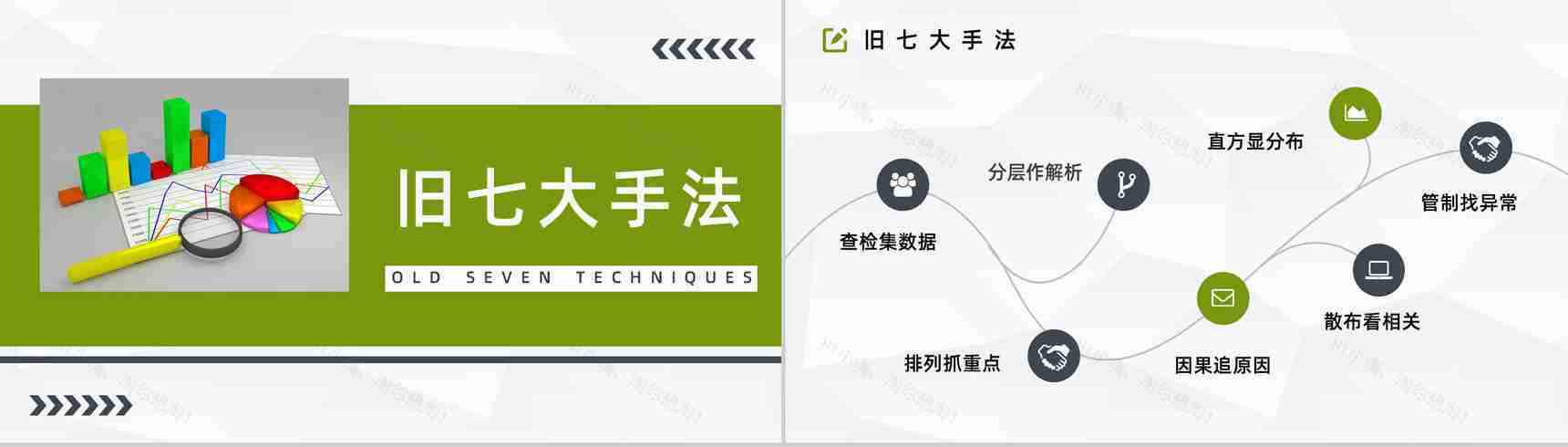 企业产品管理QC七大手法图表知识培训员工技能提升PPT模板-4
