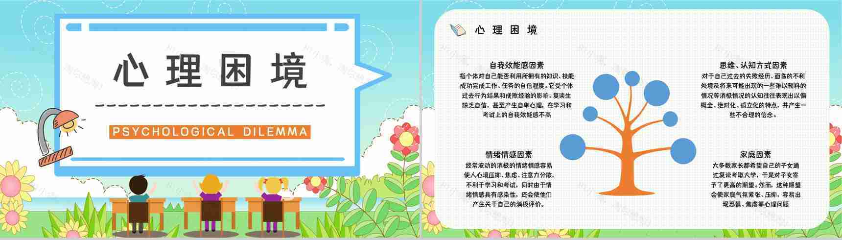 复读生高考心理问题疏导解答复读注意事项及准备资料咨询主题班会PPT模板-4