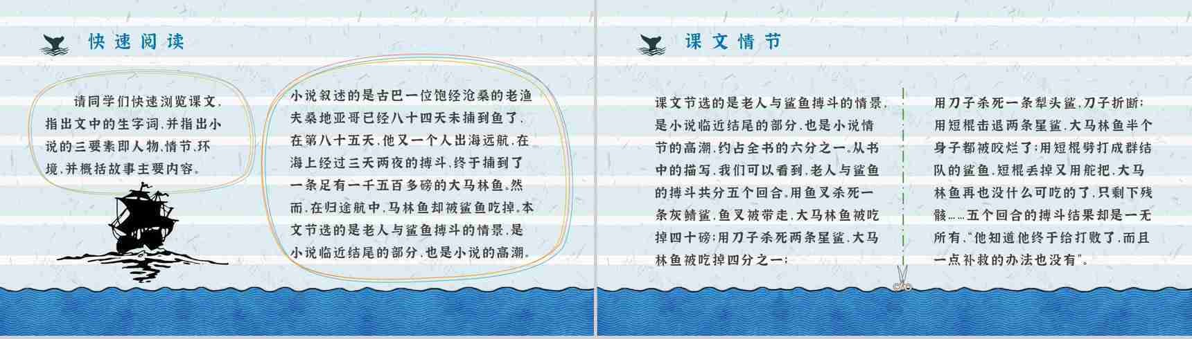 海明威晚年作品《老人与海》导读赏析知识点梳理教育教学PPT模板-6