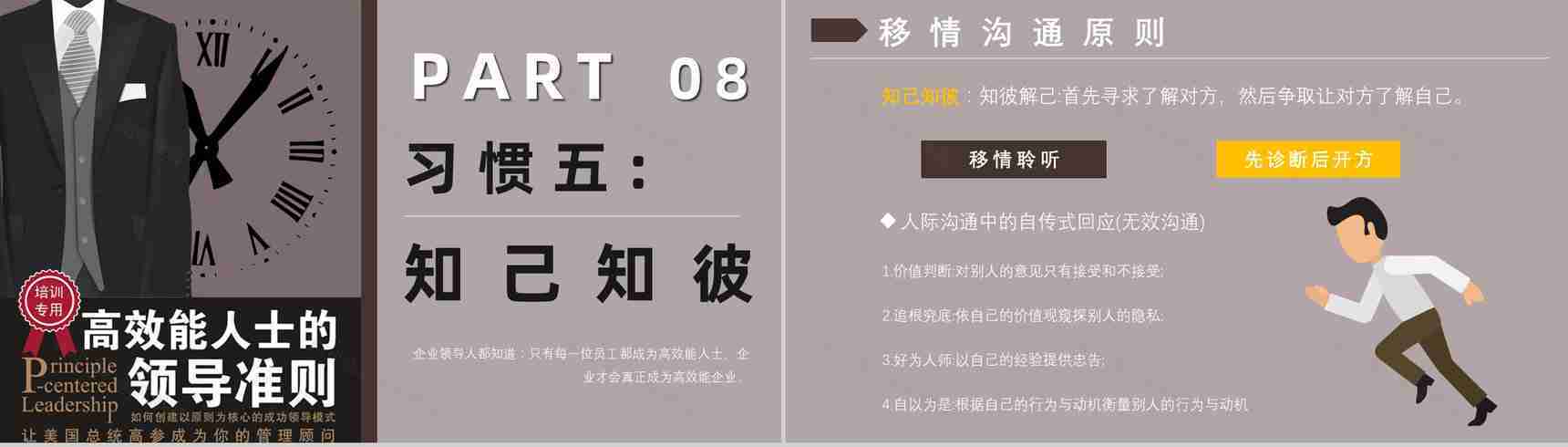 读书笔记《高效能人士的七个习惯》逻辑梳理企业管理培训书籍PPT模板-14
