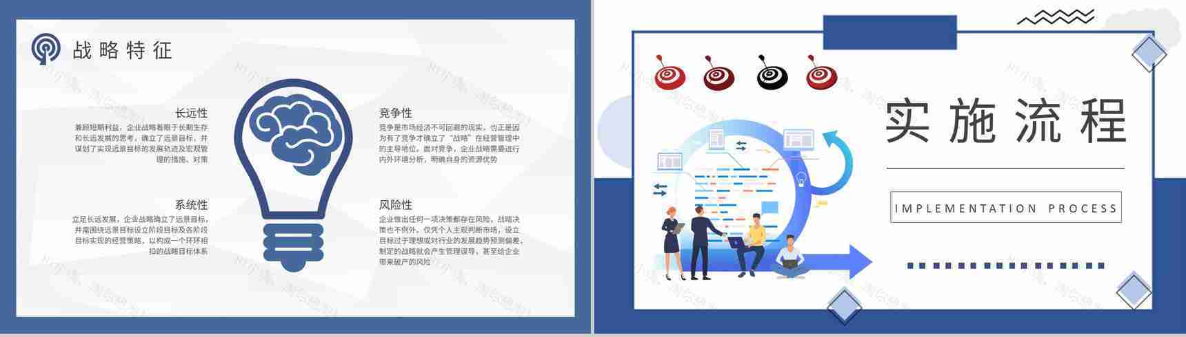 企业战略目标培训学习计划竞争战略知识总结PPT模板-7