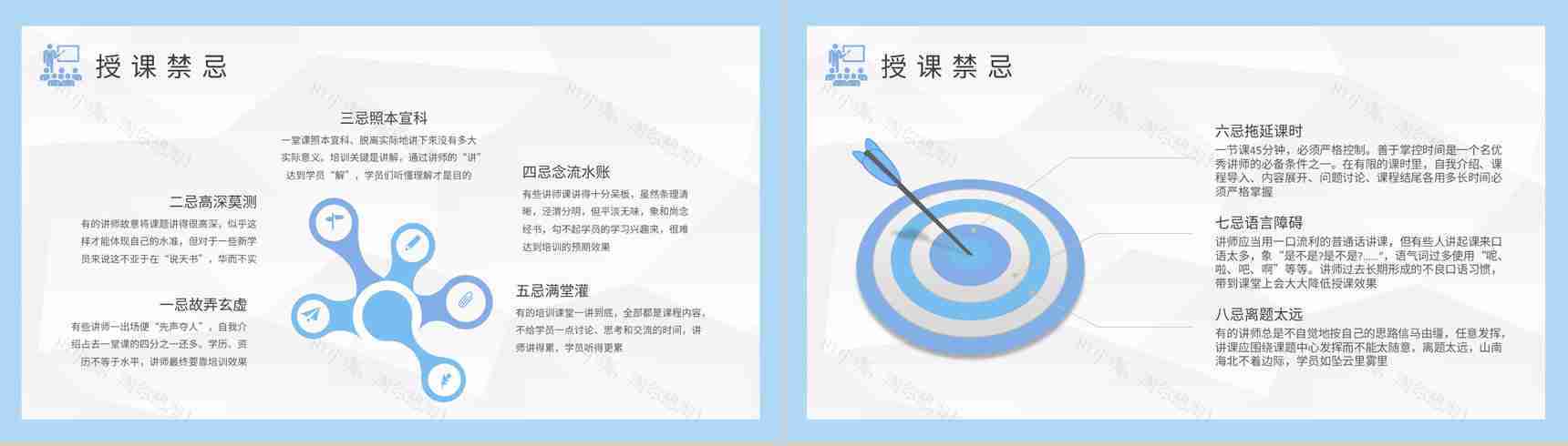 成功讲师培训总结演讲部门员工管理培养模式学习PPT模板-4