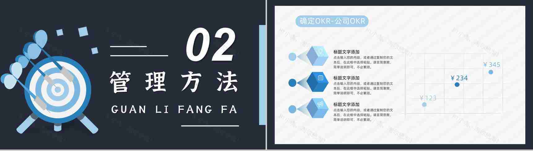 员工目标设定与沟通OKR工作管理法企业培训动态PPT模板-5
