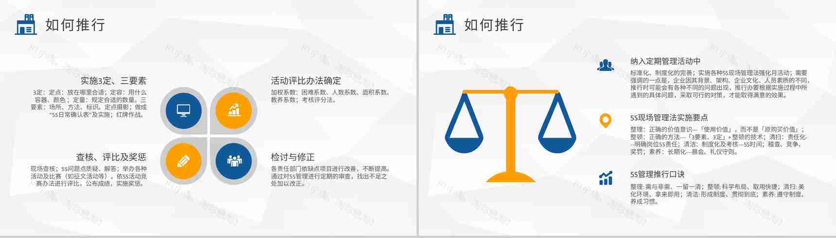 工厂车间现场管理模式总结5S现场管理内容学习心得PPT模板-10