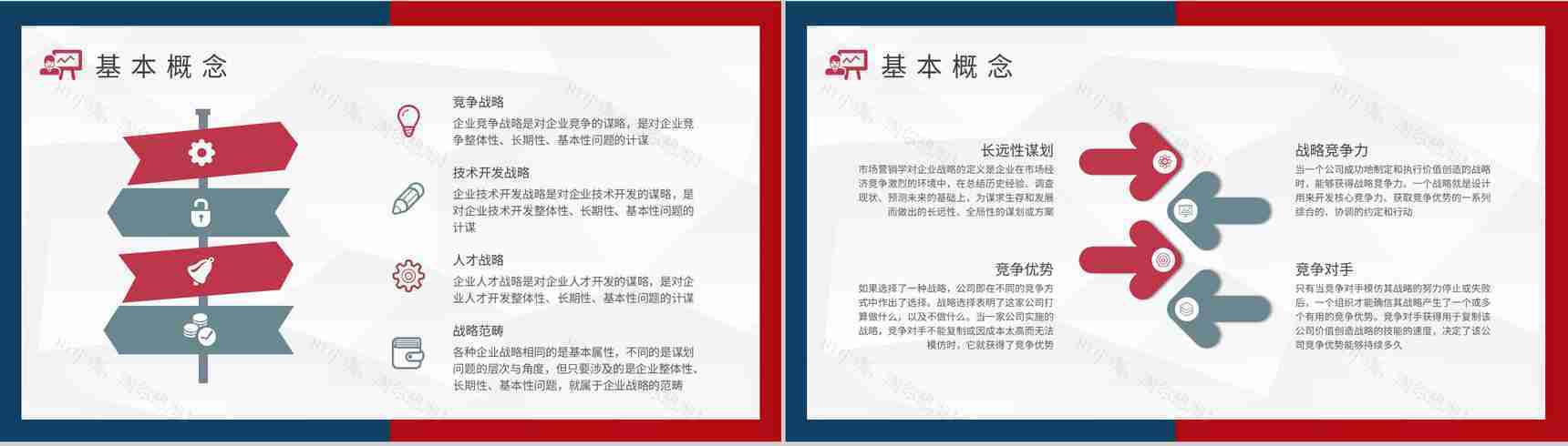 企业经营战略案例分析培训企业管理工作总结汇报PPT模板-5