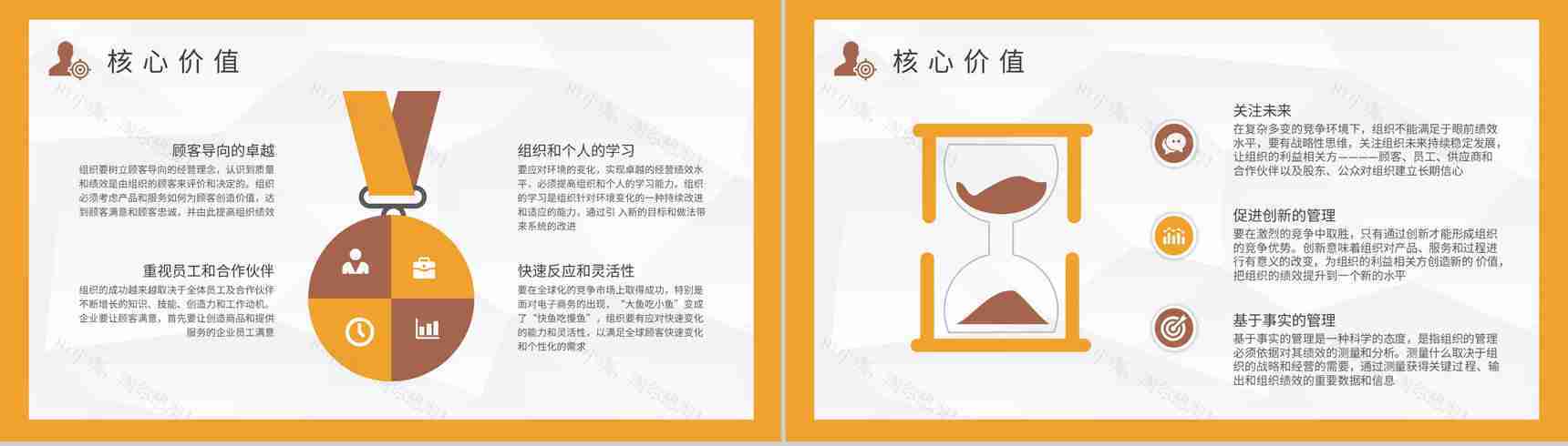 企业标杆管理工作方案卓越绩效模式案例分析总结PPT模板-6
