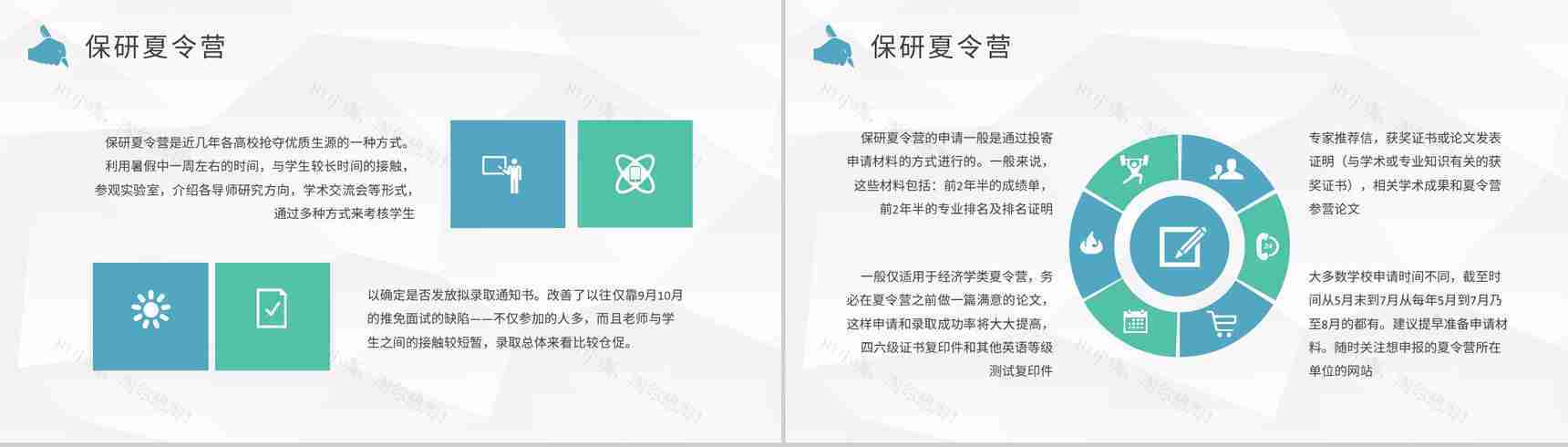 保研交流会宣传文案介绍大学生考研经验分享活动总结PPT模板-5