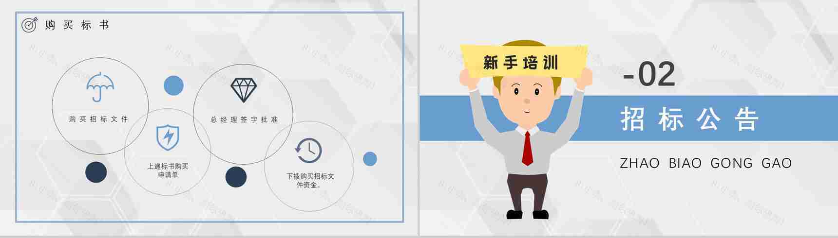 公司员工新手投标书制作的要求流程培训招标官网文件详情咨询PPT模板-4