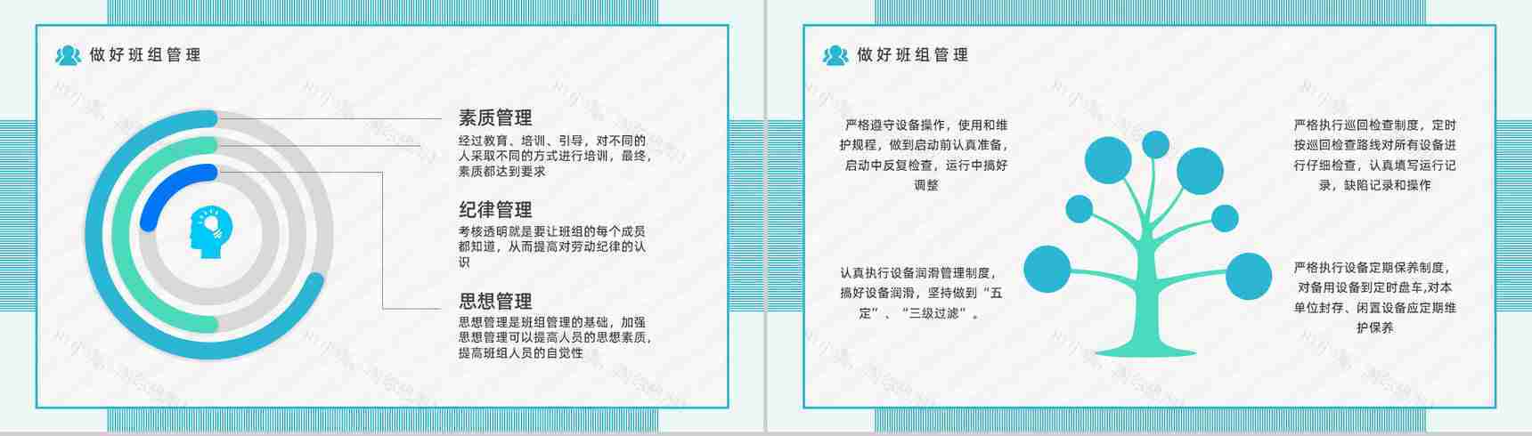 公司班组管理建设培训企业文化班组质量管理制度通用PPT模板-5