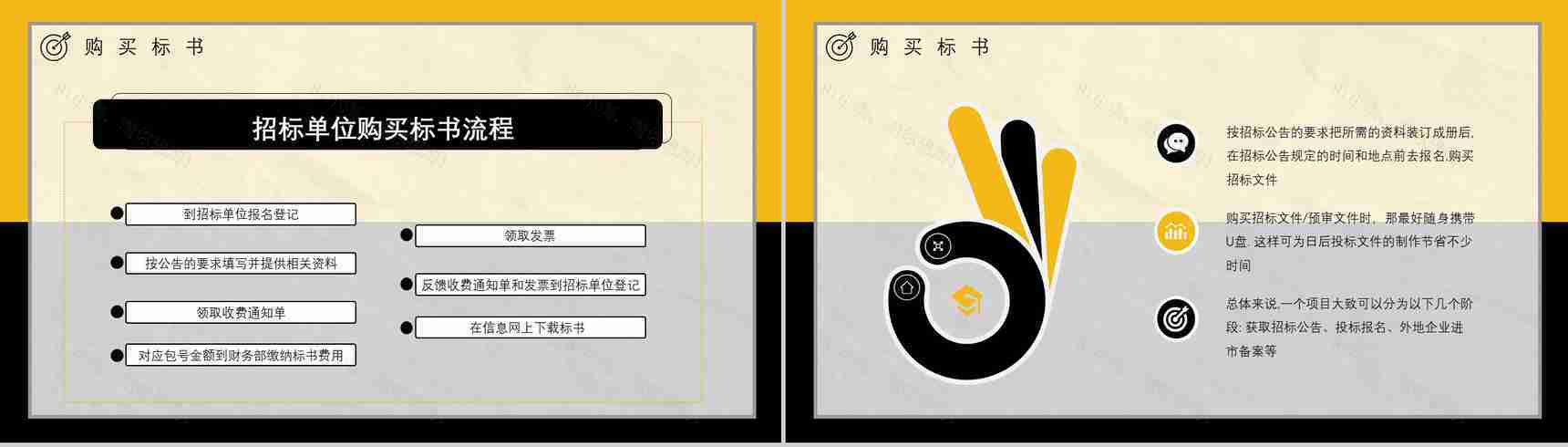 新手投标商教育培训讲座如何制作投标书标书制作规范及要求PPT模板-3