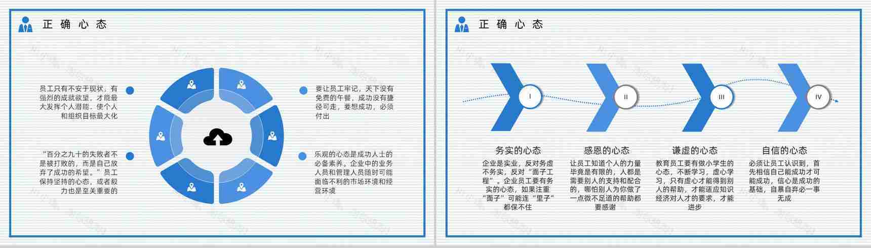 公司管理者心态调节的方法及技巧职场员工压力舒缓思维提升培训讲座PPT模板-4