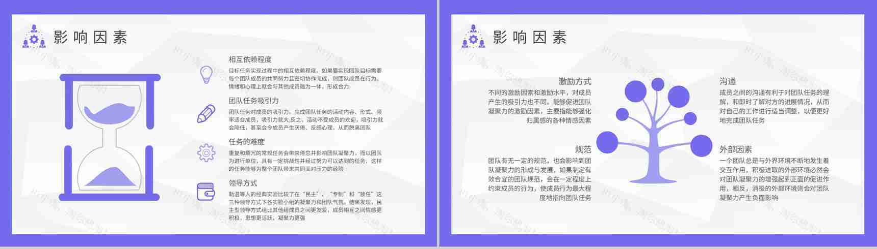 企业文化建设方案汇报团队凝聚力培训心得总结PPT模板-5