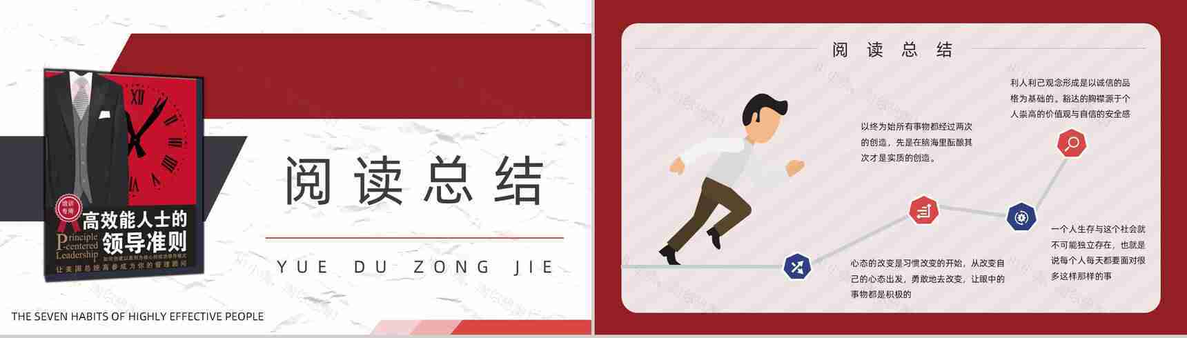 美国作家史蒂芬柯维领导力发展《高效能人士的七个习惯》公司管理课程培训课件PPT模板-19