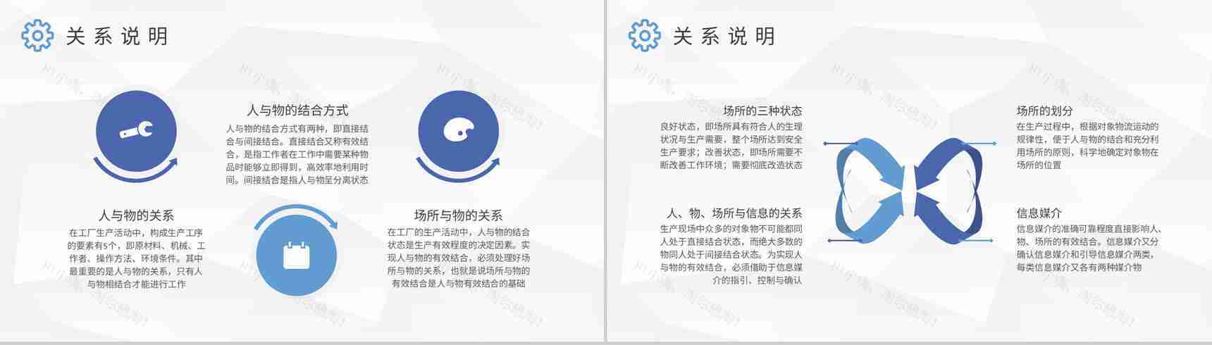 企业生产标准化管理要求5S定置管理案例分析培训PPT模板-6