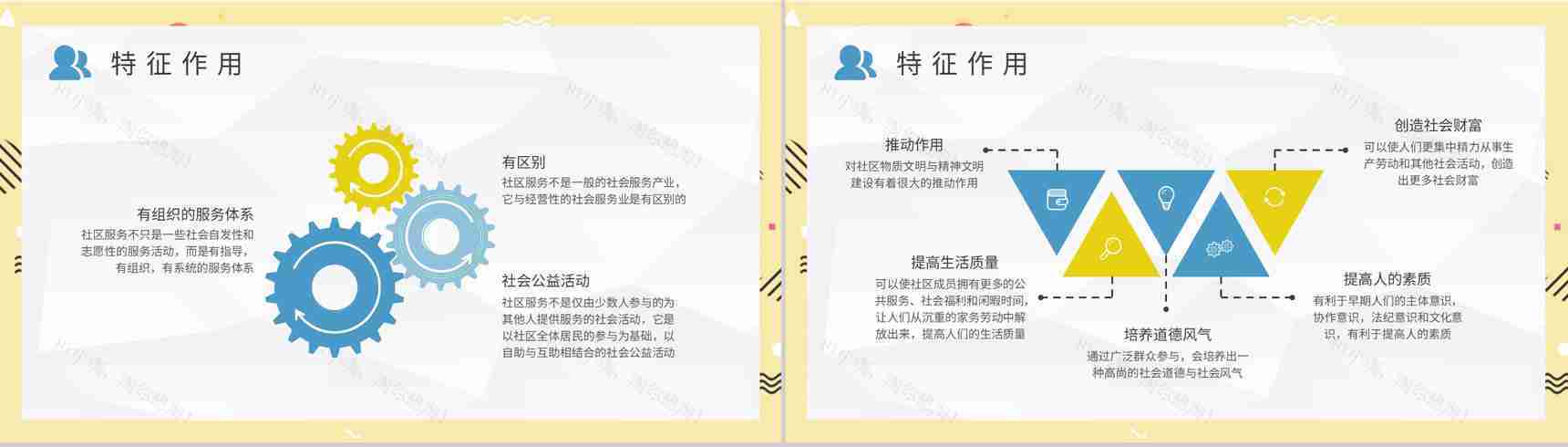 志愿者社区服务内容培训课件社区管理工作总结PPT模板-3