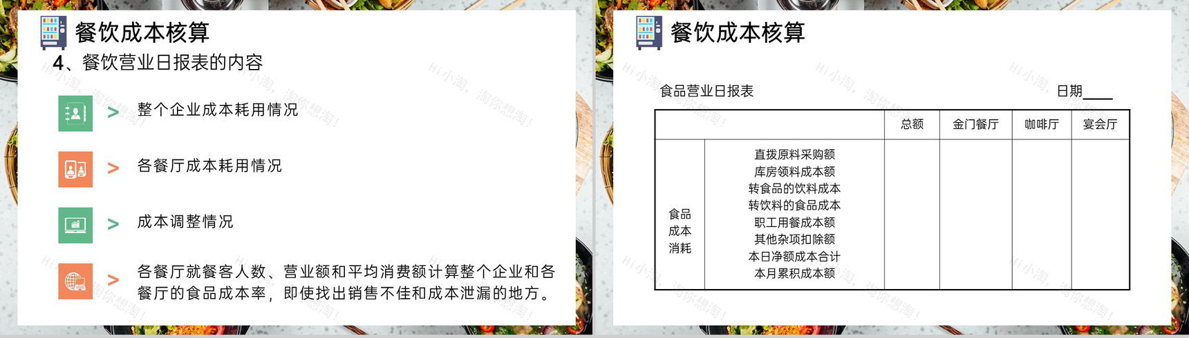 绿色简洁餐饮培训成本控制管理分析方案PPT模板-10