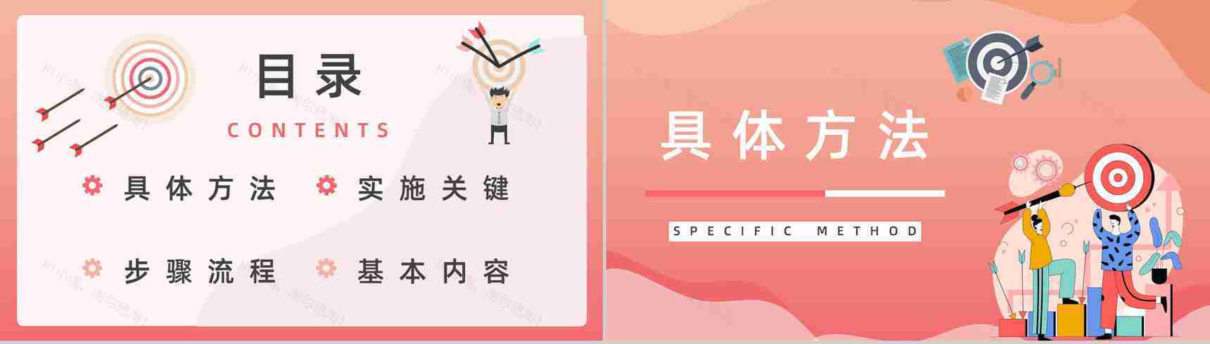 团队OKR目标管理培训关键成果法学习员工能力培养PPT模板-2