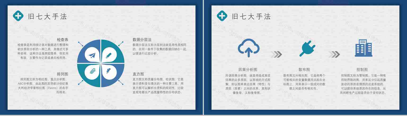医疗QC七大手法口诀产品管理PPT模板-5