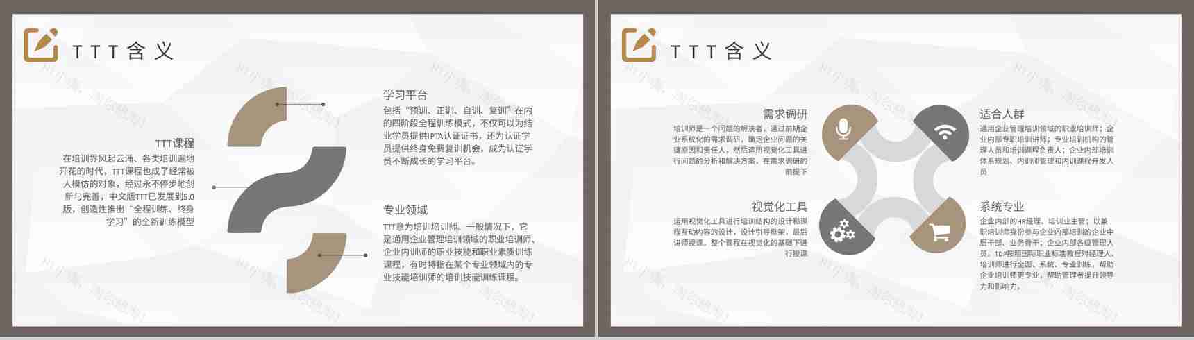 部门TTT项目管理培训主管岗位职责要求PPT模板-3