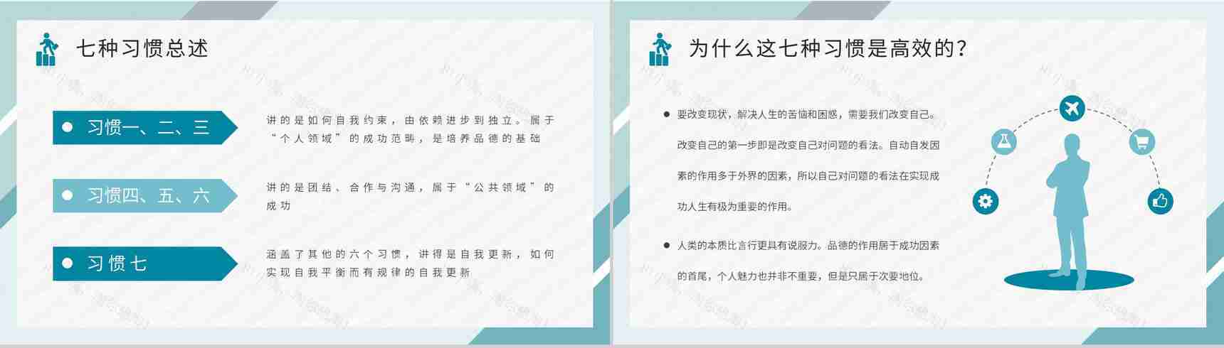 职场员工必读好书推荐之《高效能人士的七个习惯》史蒂芬柯维经典作品阅读PPT模板-6