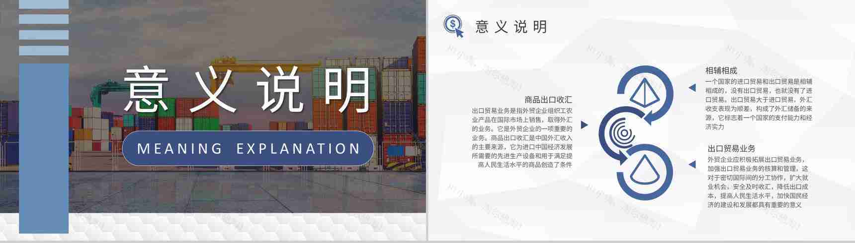 出口贸易方式介绍企业出口贸易操作流程培训课件PPT模板-6