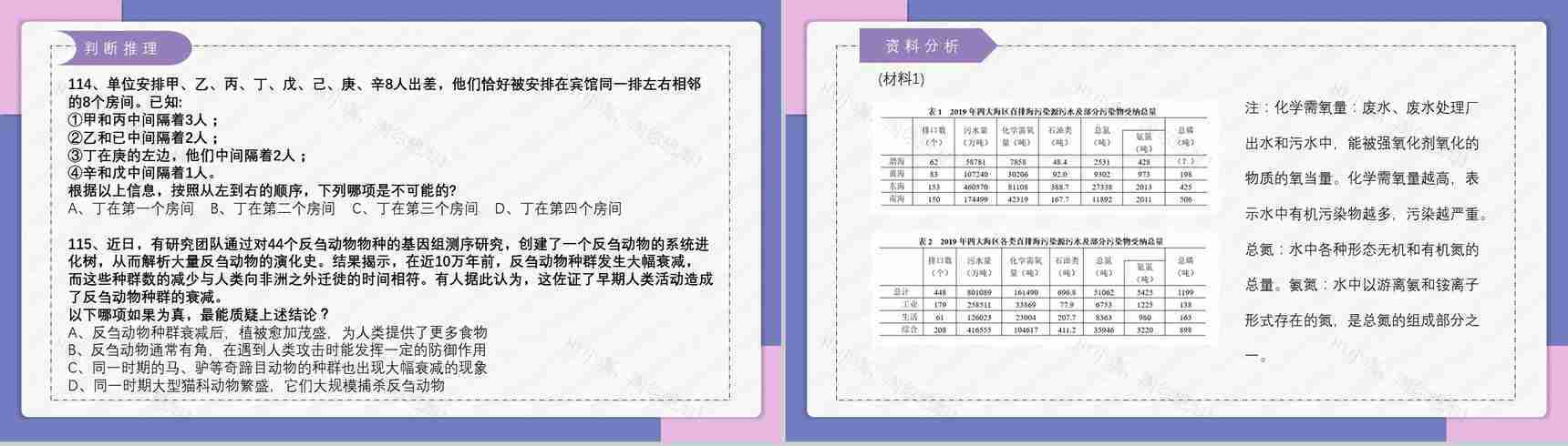2021国考公务员真题副省级行测申论答案解析考前冲刺必备PPT模板-30