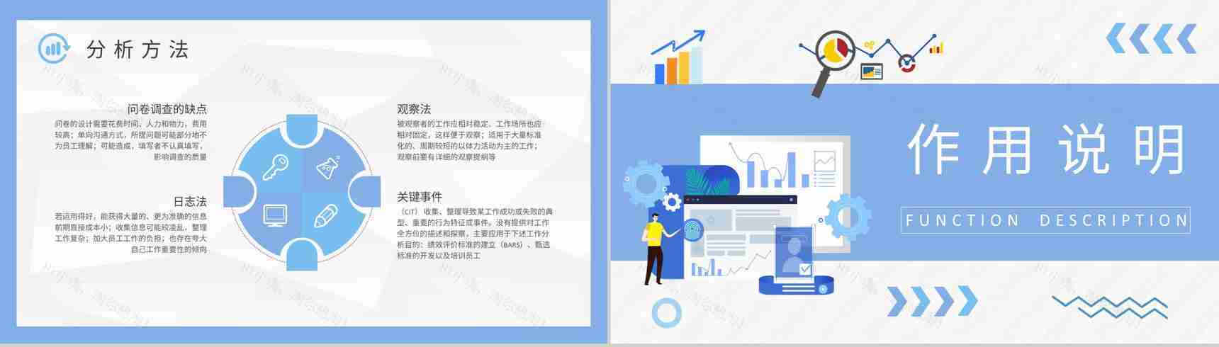 公司财务岗位分析案例学习员工职位分析课程培训PPT模板-5