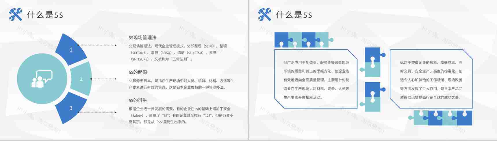 5S现场管理内容培训课件企业生产车间管理工作总结汇报PPT模板-3