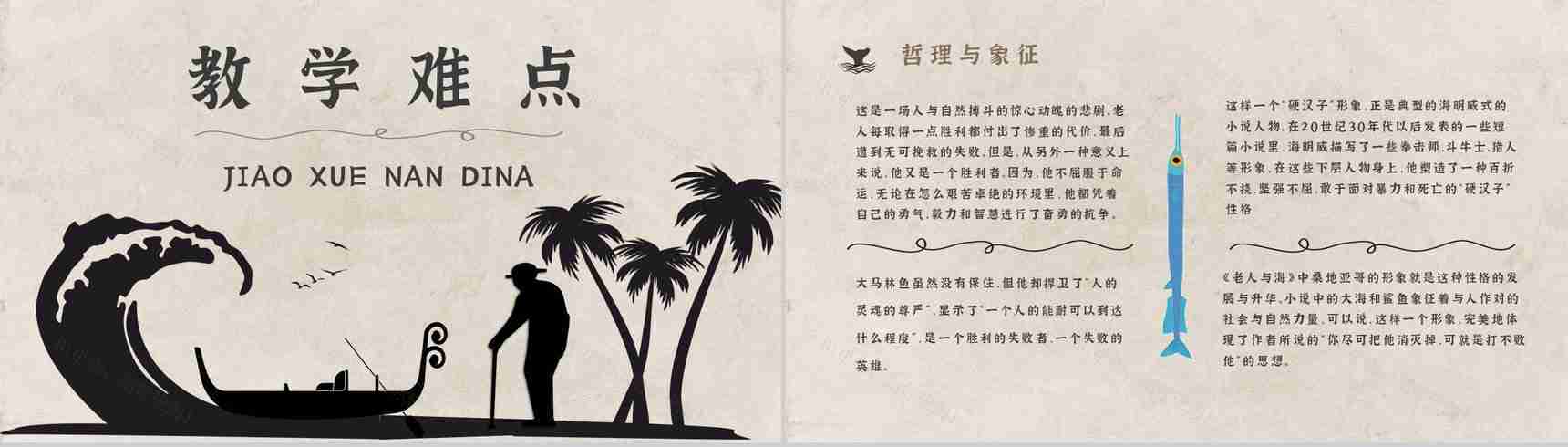 知识点梳理教育培训海明威《老人与海》艺术特色名著PPT模板-11