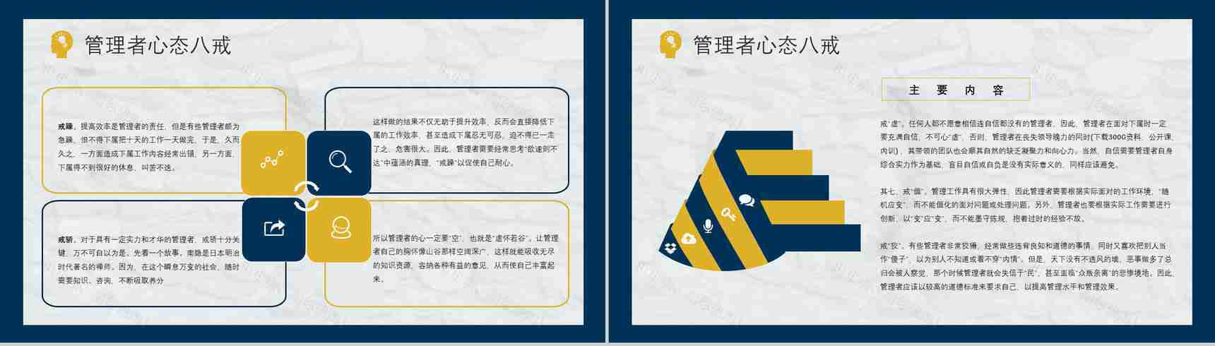 企业管理者应有心态培训课程与调节的方法及技巧心得体会PPT模板-6